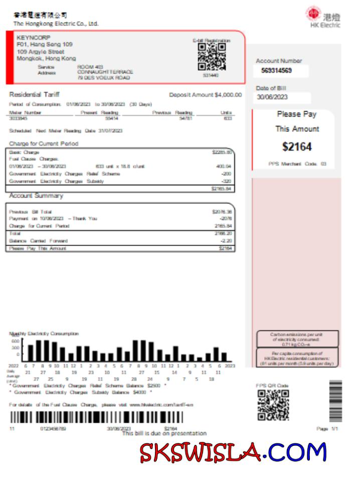 Albania Albanian Power Corporation